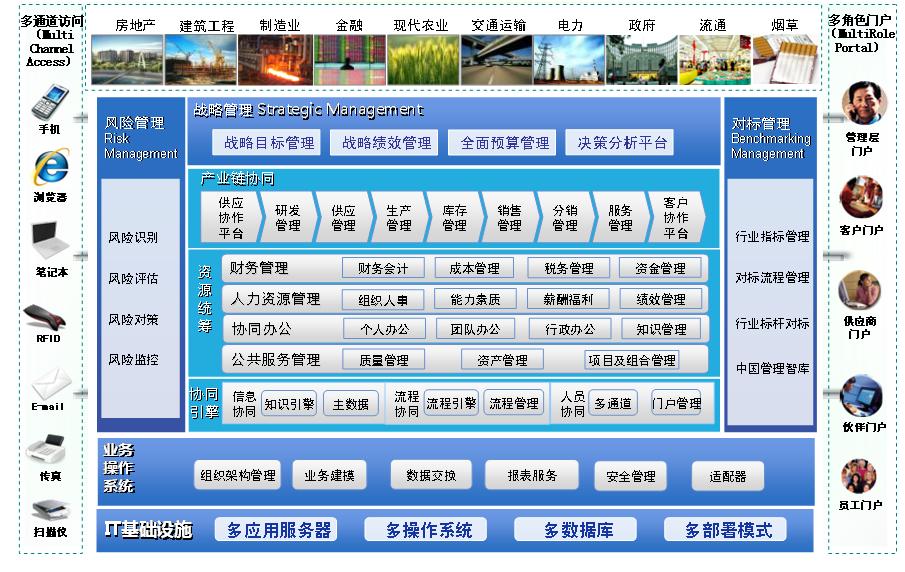 &#27431;&#23453;&#97;&#112;&#112;&#23448;&#26041;&#31471;&#20837;&#21475;&#45;&#27431;&#23453;&#40;&#20013;&#22269;&#41;